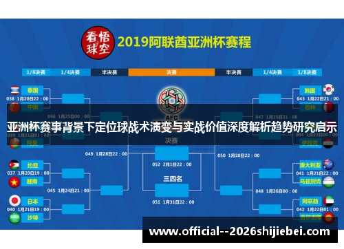 亚洲杯赛事背景下定位球战术演变与实战价值深度解析趋势研究启示