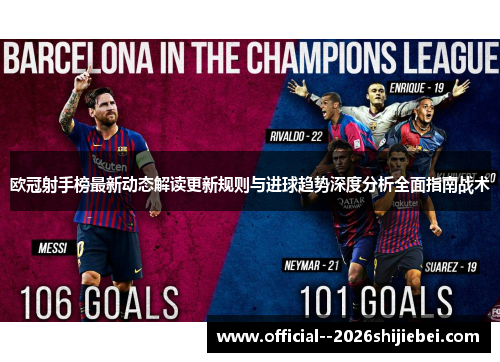 欧冠射手榜最新动态解读更新规则与进球趋势深度分析全面指南战术