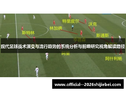 现代足球战术演变与流行趋势的系统分析与前瞻研究视角解读路径