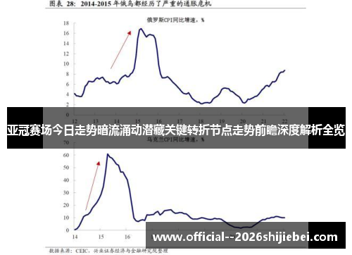 亚冠赛场今日走势暗流涌动潜藏关键转折节点走势前瞻深度解析全览