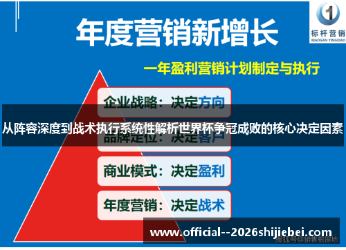 从阵容深度到战术执行系统性解析世界杯争冠成败的核心决定因素