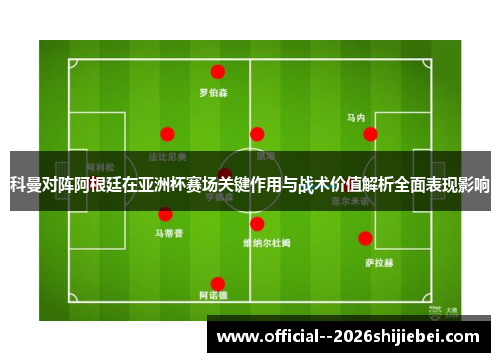 科曼对阵阿根廷在亚洲杯赛场关键作用与战术价值解析全面表现影响