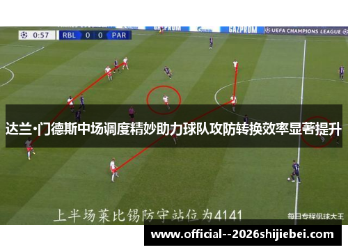 达兰·门德斯中场调度精妙助力球队攻防转换效率显著提升 达兰·门德斯中场调度精妙助力球队攻防转换效率显著提升