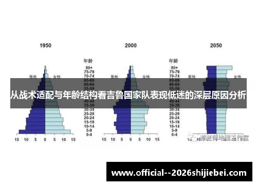 从战术适配与年龄结构看吉鲁国家队表现低迷的深层原因分析