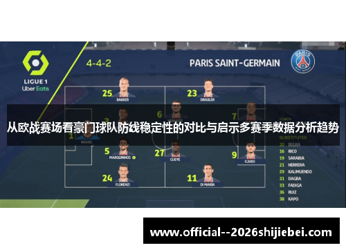 从欧战赛场看豪门球队防线稳定性的对比与启示多赛季数据分析趋势